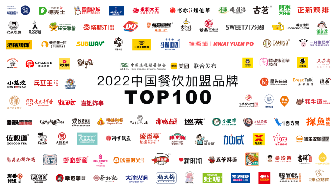 火锅2022中国餐饮加盟品牌TOP100，看看有没有你的品牌